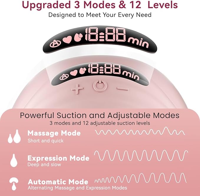 Electric Breast Pump, 2 Pcs Wearable Hands-Free Breastfeeding Pump with 12 Adjustable Suction & 3 Mode, Portable Milk Extractor for Pain-Free, Quiet and Efficient