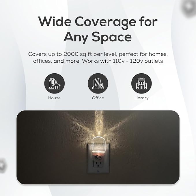 EMF House Shield – Electromagnetic Field Protection for Home