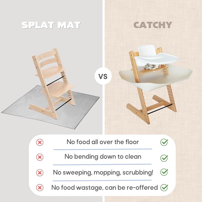 CATCHY -Food Catcher-Compatible with Stokke Tripp Trapp High Chair +11 Other High Chairs-Highchair Sold Separately-Baby & Toddler Food & Mess Catcher-Premium Linen Inspired -Under High Chair Accessory