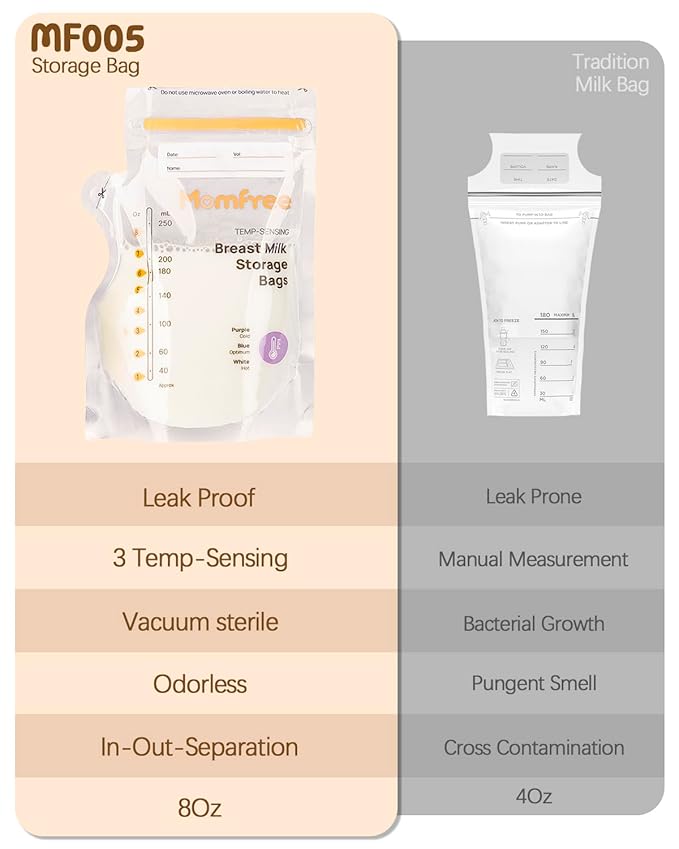 Milk Bag with Self Standing（60PCS）