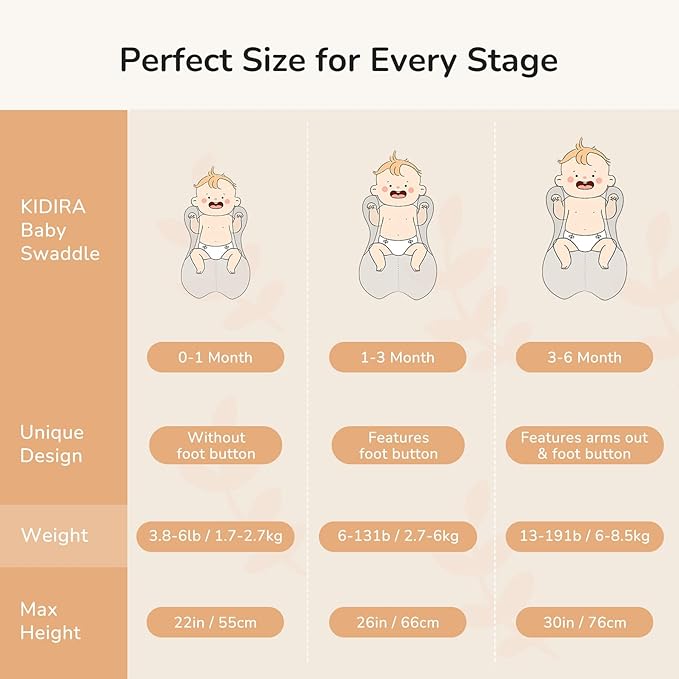 KIDIRA Swaddle for Newborns, Baby Swaddles 1-3 Months 5-13lb, Arms Up Swaddle 1-3 Months Newborn with Moisture-Wicking Fabric, Promotes Healthy Hip Development, 2-Way Zipper & Foot Buttons, 1Pack