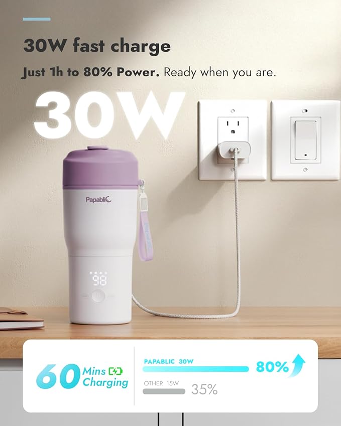 Papablic Portable Bottle Warmer – Fast Heating Baby Bottle Warmer on The Go with Sterilization, Wide Mouth & Smart Temperature Control, Car & Outdoor Feeding, Spodumene Purple