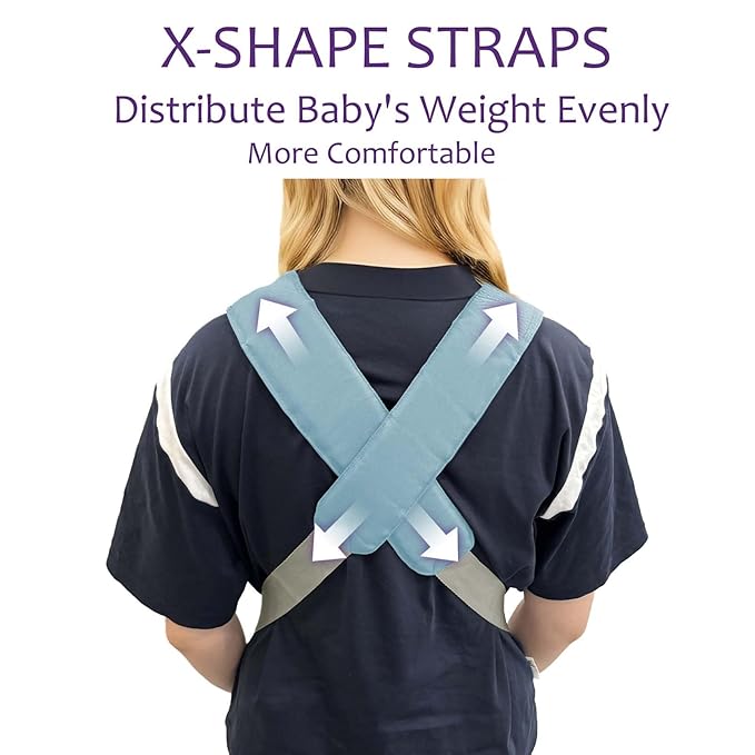 Ergonomic Baby Carrier with Adjustable Strap,4-in-1 Newborn to Toddler Carrier,Breathable Mesh Baby Carrier for Summer,Compact for Travel & Outdoor Adventures,Ideal for Infants 0-3 Years