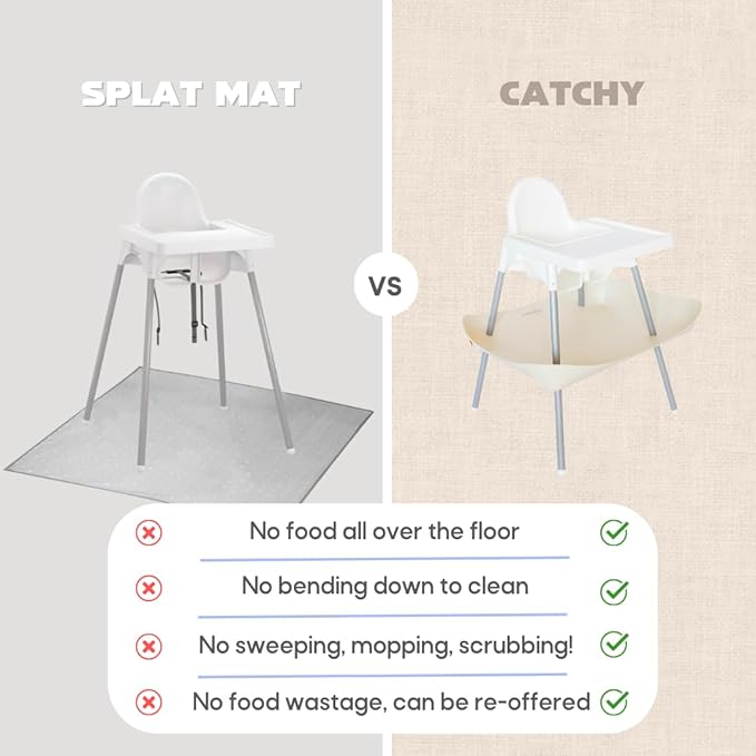 CATCHY -Food Catcher-Compatible with IKEA Antilop High Chair + 11 Other High Chairs- Highchair Sold Separately -Baby & Toddler Food & Mess Catcher-Premium Linen Inspired - Under High Chair Accessory