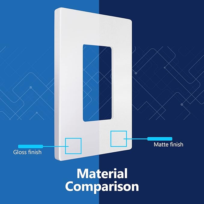 LIDER Matte Finish Decorator Switch Cover, Screwless Wall Plate, Mid-Size 1-Gang 4.88" x 3.11", Unbreakable Polycarbonate Thermoplastic, UL Listed, LSWP-31M-W2P, White, 2 Pack