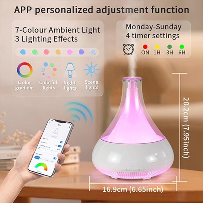 Smart Aromatherapy Diffuser & Humidifier with Phone App Control - 350ML Ultrasonic Essential Oil Diffuser, Whisper-Quiet, Air Freshener, Multi-Color LED