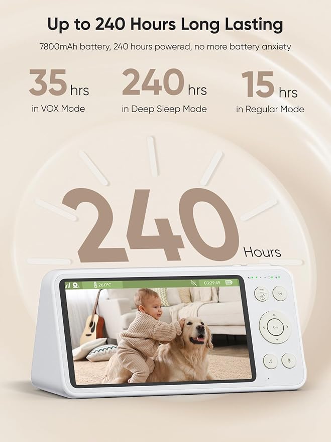 bonoch 5.5" 1440p Baby Monitor with 2 Cameras, Dual Video Monitor with Split Screen, Smart No WiFi Baby Camera, Detect Sleep Turn Over/Cry/Motion, 240h Lasting, WPA3 Hack Proof, White Noise