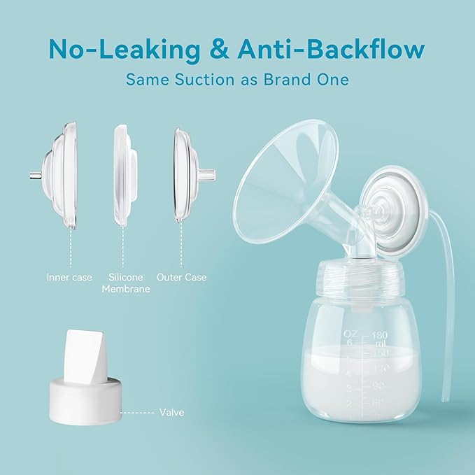 20mm Flange Kit Compatible with Spectra S1/S2/9 Plus/Motif Luna, Includes Flange 20mm, Bottles, Tubing, Valves, and Backflow Protectors