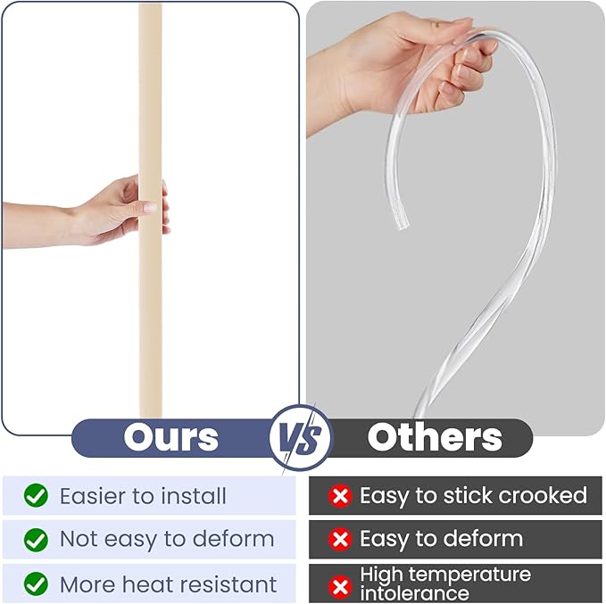 2PCS Wall Corner Protectors Guards - Self Adhesive Corner Protector & Corner Guards for Walls Edge Protection, Easy to Apply - No Tools Needed(Beige, 47.24"x1.18")