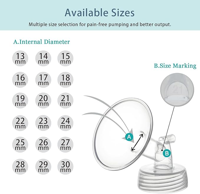 25mm Flange Compatible with Spectra S1 S2 9 Plus Synergy Gold Breastpump Replacement to Spectra Pump Parts and Flange; Not Original; Replaces Shield