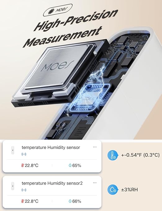 WiFi Hygrometer Thermometer 3 Pack, Digital Smart Temperature Humidity Monitor with 2 Wireless Sensors Indoor Kit, 382Ft Rang RF Remote Control