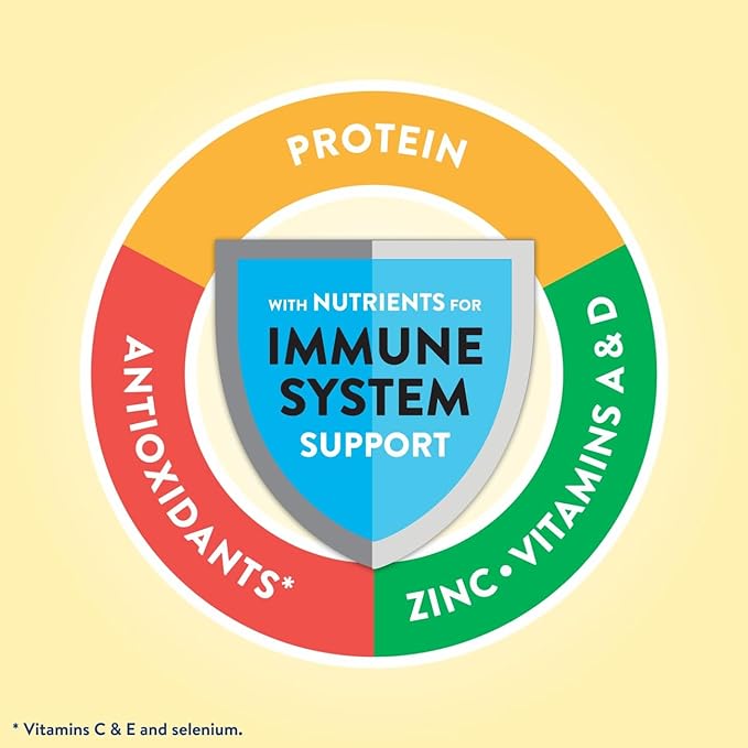 PediaSure Peptide 1.0 Cal, Peptide-Based Formula, Sole-Source Nutrition Drink for Tube Feeding or Oral Nutrition, Unflavored, 8-fl-oz Bottle, Pack of 24