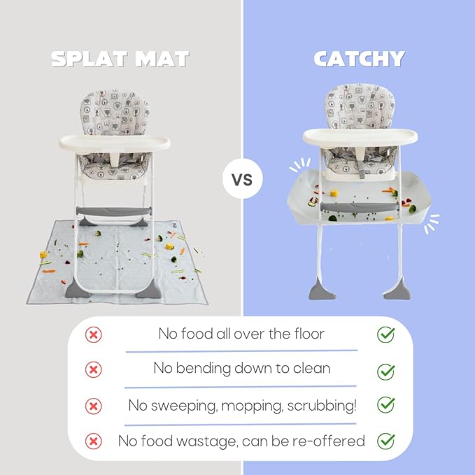 CATCHY - Food Catcher - Compatible with Graco Slim Snacker High Chair + 11 Other High Chairs - Highchair Sold Separately - Baby & Toddler Food & Mess Catcher - Under High Chair Accessory