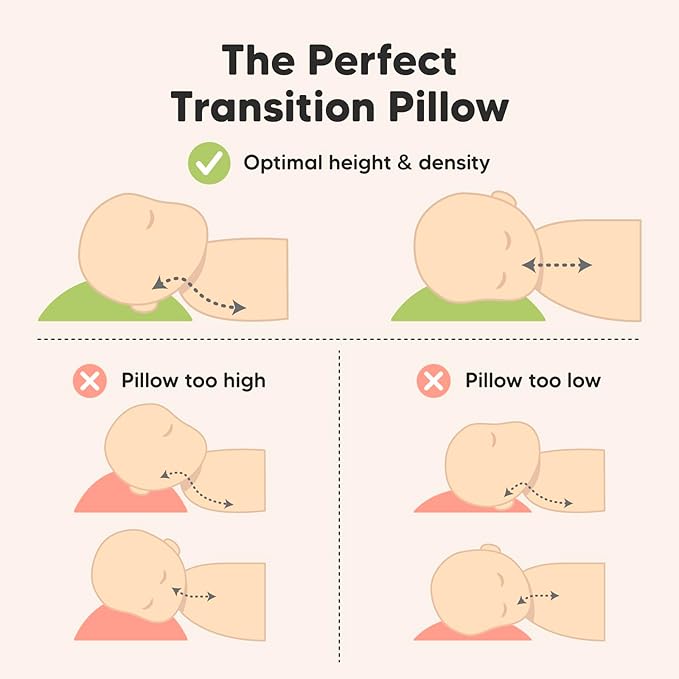 Toddler Pillow with Pillowcase - 13x18 My Little Cuddly Pillow, Viscose Derived From Bamboo Nursery Toddler Pillows for Sleeping,Kids Pillow,Small Travel Pillows,Mini Toddler Bed Pillow (Meadow)