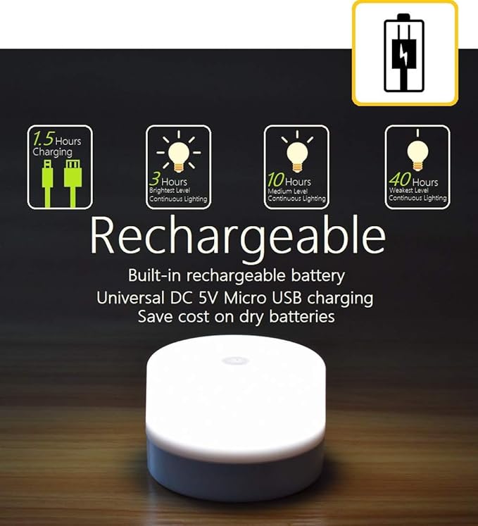 Bedside Lamp, Dimmable Touch Tap Light Novelty Light, Kids Children Adult LED Nightlight, Table Desk Atmosphere Decorative Mood Light Lamp, Bedroom Living Room Baby Nursery Night Light