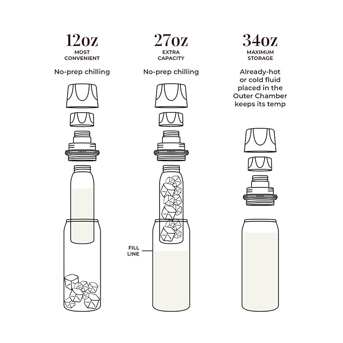 Ceres CHILL OG Breastmilk Chiller & Warmer – 12–34oz Portable Breast Milk Cooler, Storage & Baby Bottle for Travel, Work or On-The-Go – Pump Compatible Container – Don’t Call Me Hon, Plum