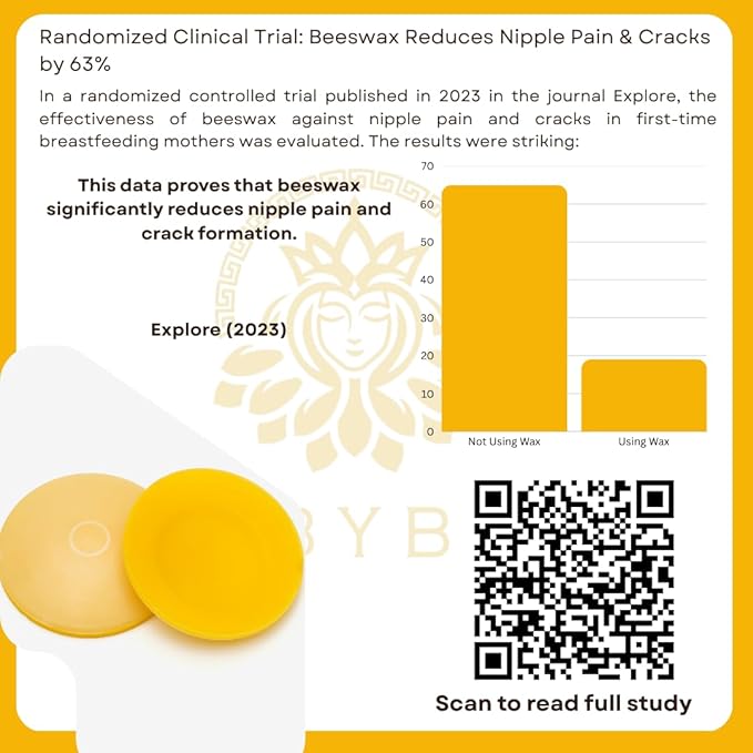 Natural Beeswax Nipple Shields – Beeswax Nursing Cups - Nipple Protectors - -Beeswax Nipple Covers for Breastfeeding - Safe for Baby and Mom