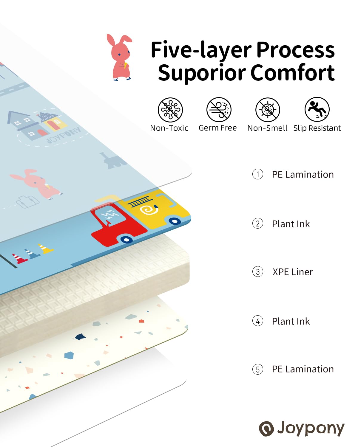 Baby Play Mat, 79" X 71" X 0.6" Extra Large & Thick Reversible Foldable Play Mats for Babies and Toddlers, Anti-Slip Portable Baby Floor Mat for Tummy Time, Baby Mat for Floor with Travel Bag