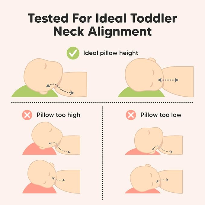 KeaBabies 2-Pack Toddler Pillow 13x18 - Soft Organic Cotton Kids Travel Bed Pillows for Sleeping, School, Nap, Machine Washable, Toddlers 2 to 5, Pillowcase Sold Separately (Excavator)