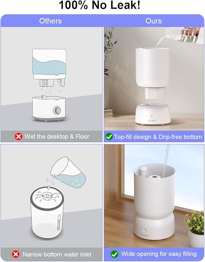 CLEVAST Smart Humidifier for Bedroom, 3L Top Fill Cool Mist Ultrasonic Air Humidifiers with Essential Oil Diffuser, Ultra Quiet for Baby Nursery, Plants, Home, Office (3 Liters Smart Version)