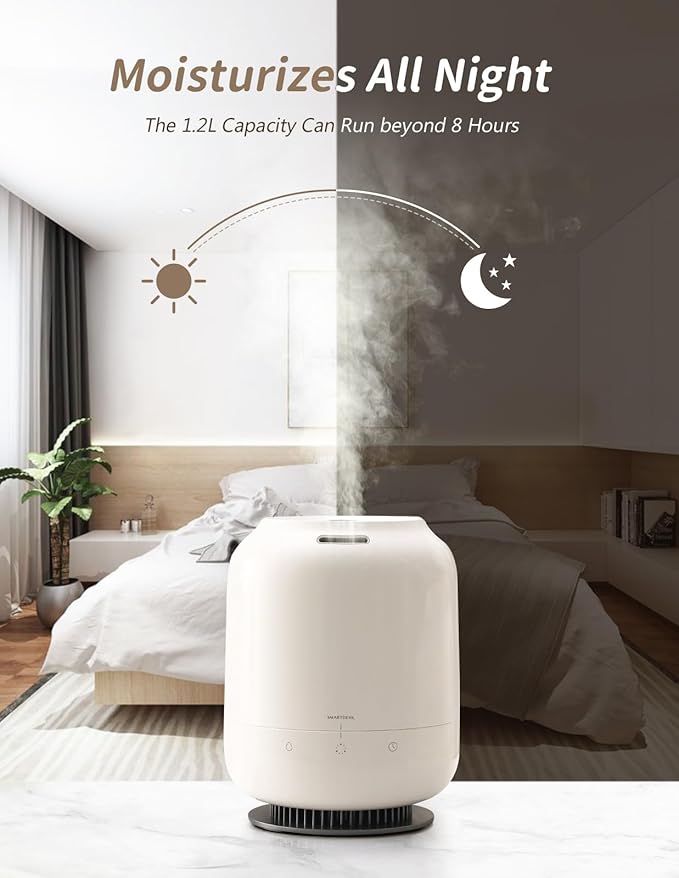 SmartDevil 1.2L Cool Mist Humidifier, Top Fill Ultrasonic Smart Air Humidifier with Essential Oils, Timing, Auto Shut Off for Home Babies Plants