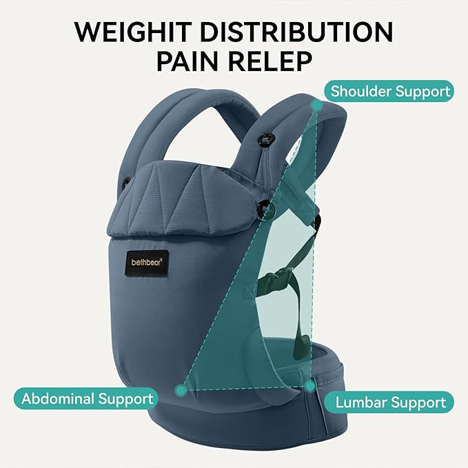 Baby Carrier Newborn to Toddler, 7-45 lbs with Natural Material, Ergonomic Design,Versatile and Adjustable,Hands Free for Moms&Dads,Blue