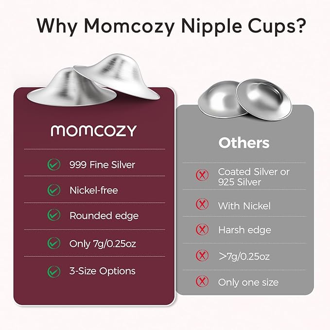 Momcozy 999 Silver Nursing Cups, Hole-Free Design, 999 Silver Nipple Shields, Breastfeeding Essentials, Silver Nipple Shields for Breastfeeding Newborns, Metal Nipple Shields,XXL Size