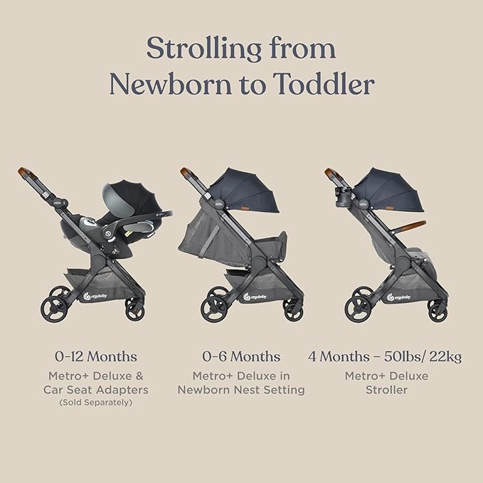 Ergobaby Metro+ Deluxe Compact Baby Stroller, Lightweight Umbrella Stroller Folds Down for Overhead Airplane Storage (Carries up to 50 lbs), Car Seat Compatible, London Grey