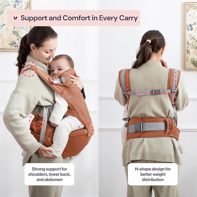 BabbleRoo Grow Carrier – Safety-Certified 6-in-1 Baby Carrier with Hip Seat, Ergonomic & Adjustable Toddler Carrier 7-50 lbs with Hip Support, Hood for Sun Protection, Newborn to Toddler,Kangaroo Rose