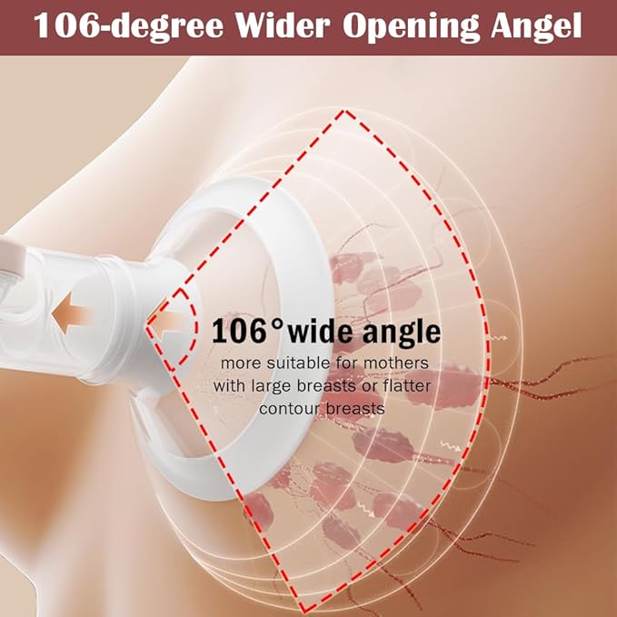 Full Breast Pump Parts with 24mm Oval Soft Rim Flanges and Wide-Mouth Base Connector for Spectra S2 S1 9 Plus SG, Medela, Lansinoh Pumps, Include Flange, Valve, Backflow Protector, Tubing and Bottle