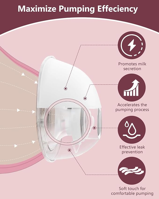 1pcs Breast Pump Flange Insert 19mm Compatible with Momcozy M9/M6/M5/S12 Pro/S9 Pro/V1 Pro/V2 Pro Wearable Breast Pump, Replace for Momcozy Pump Flange Insert, BPA Free, OEM, Not Original Parts
