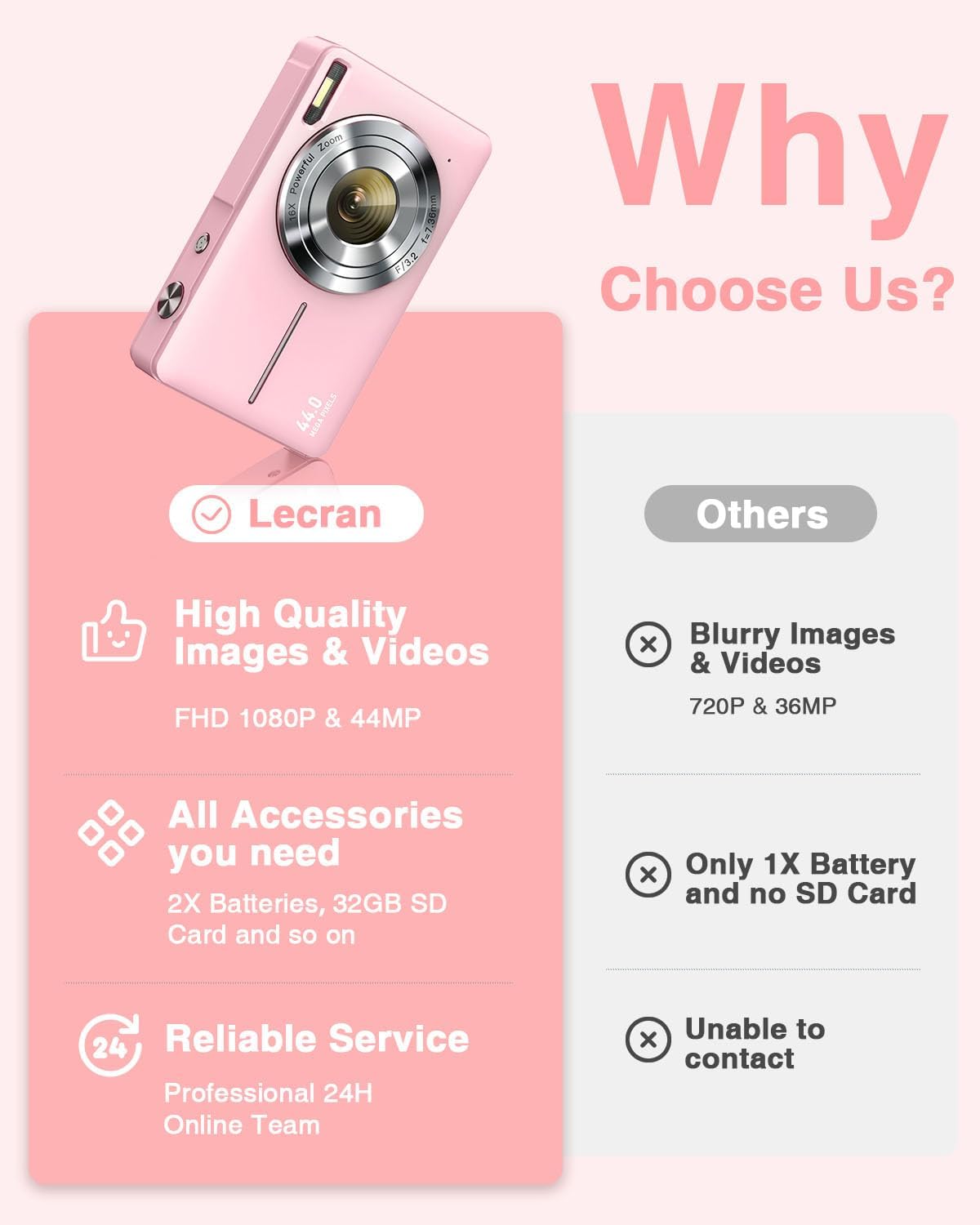 Digital Camera, FHD 1080P Point and Shoot Kids Camera, with 32GB Card, 2 Batteries, 16X Zoom Anti Shake Date Stamp, Compact Portable Small, for Starter Kid Children Teen Student Girl Boy(Pink)