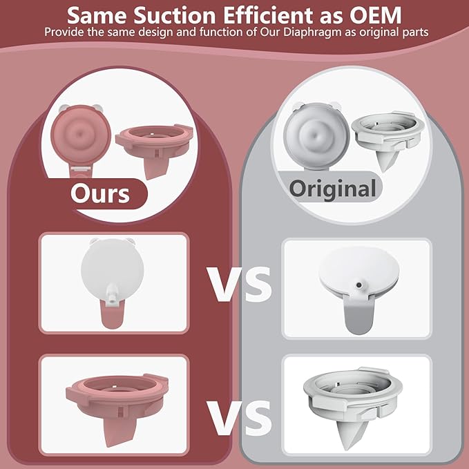 2pcs Duckbill Valves and 2pcs Double-Layed Diaphragm Compatible with Momcozy Upgraded Mobile Flow M9, Upgraded M9 Valve Diaphragm Breastfeeding Parts, Not Original Parts, 4 Packs Red