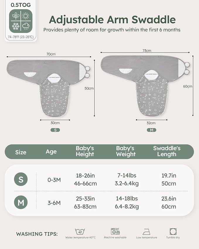 Baby Swaddles for Newborns with Zipper, 100% Cotton Newborn Swaddle Sack, 3 Pack Baby Swaddles 3-6 Months Swaddle Sleep Sack for Newborn Baby Boy Girl Green Constellation