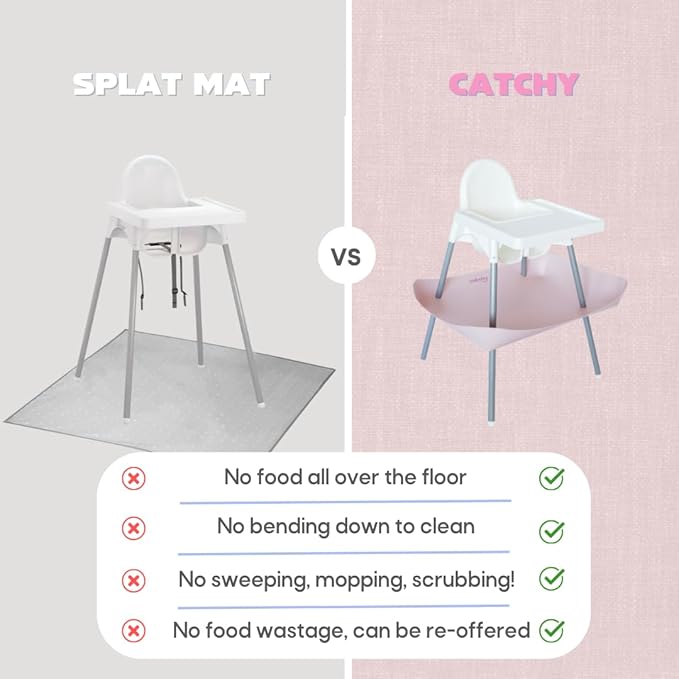 CATCHY -Food Catcher- Compatible with IKEA Antilop High Chair + 11 Other High Chairs -Highchair Sold Separately- Baby & Toddler Food & Mess Catcher -Premium Linen Inspired- Under High Chair Accessory