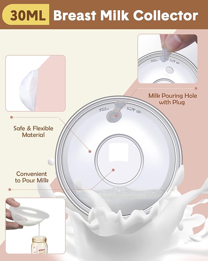 Lictin Milk Collector Catcher for Breastmilk - Breast Shells & Milk Catcher for Breastfeeding Relief (2 in 1), Protect Sore Nipples for Breastfeeding, Collect Breast Milk Leak for Nursing Moms