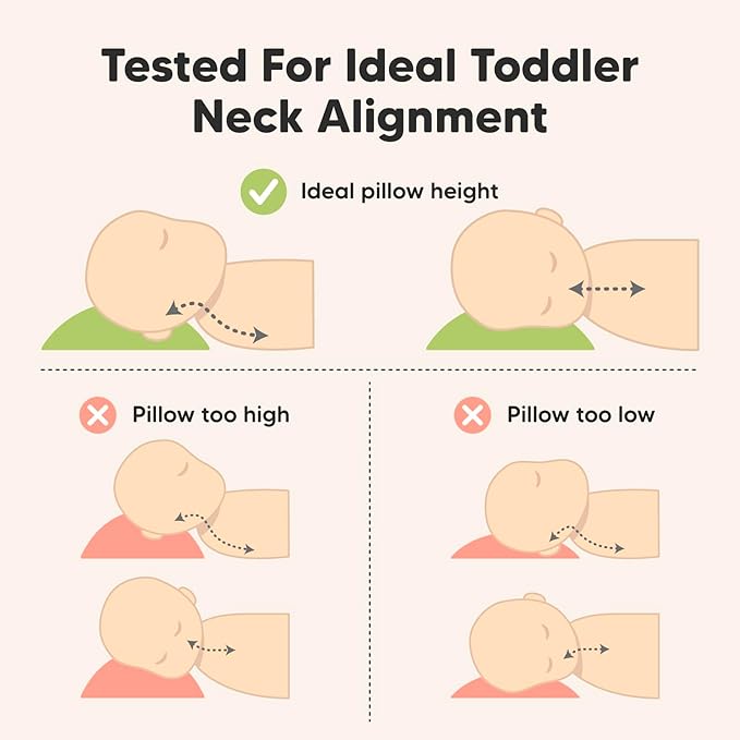 Toddler Pillow with Pillowcase - 13x18 My Little Dreamy Kids Travel Bed Pillows for Sleeping, Organic Cotton Small Pillowcase, Soft & Breathable, Machine Washable, Toddlers 2-5 Years Old (Elly)