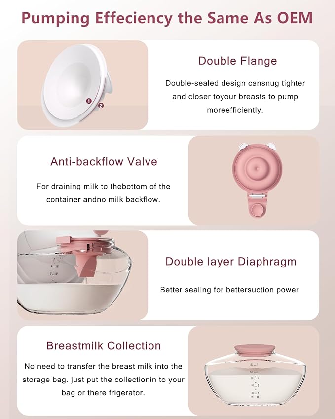 2 Pack 24mm Full Breast Pump Kits Compatible with Momcozy Upgraded Mobile Flow M9, Upgraded M9 Full Set Parts Including 24mm FlnageX2, Red ValveX2, Red DiaphragmX2, Container with Silicone LipX2