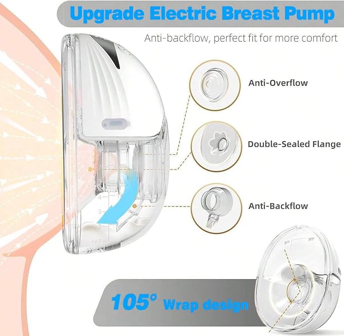 LAMSUET Electric Hands-Free Breast Pump, Strong Suction Wearable Breast Pump with 4 Modes & 12 Levels (White, 1 Pack)
