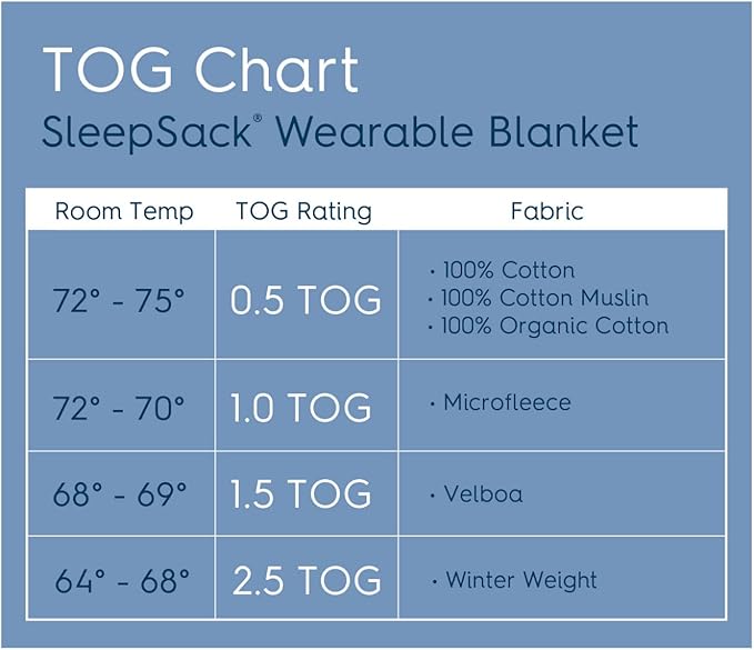 HALO Micro-Fleece Wearable Blanket, Swaddle Transition Sleeping Bag, TOG 1.0