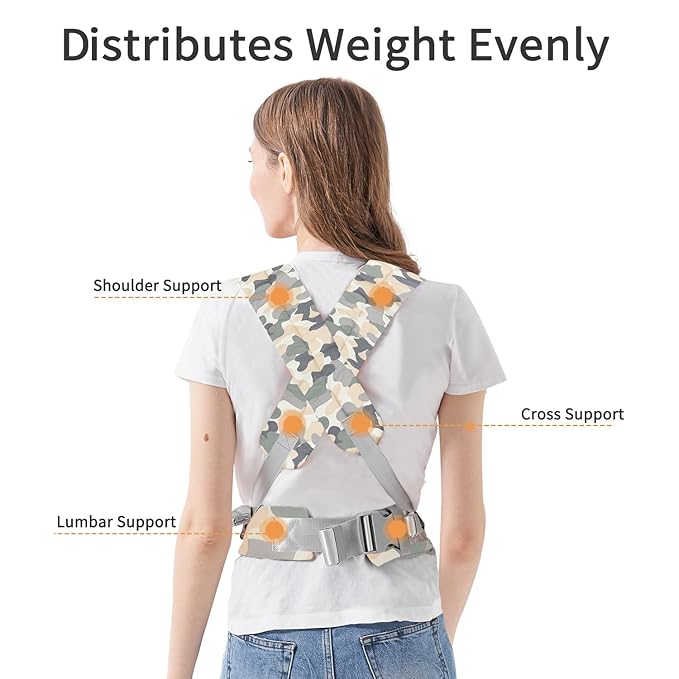 3-in-1 Baby Carrier Newborn to Toddler - Ergonomic(7.5-45lbs),Cozy Baby Carrier，Enhanced Lumbar Support，Easily AdjustableLightweight & Breathable Child Carrier(Camouflage)