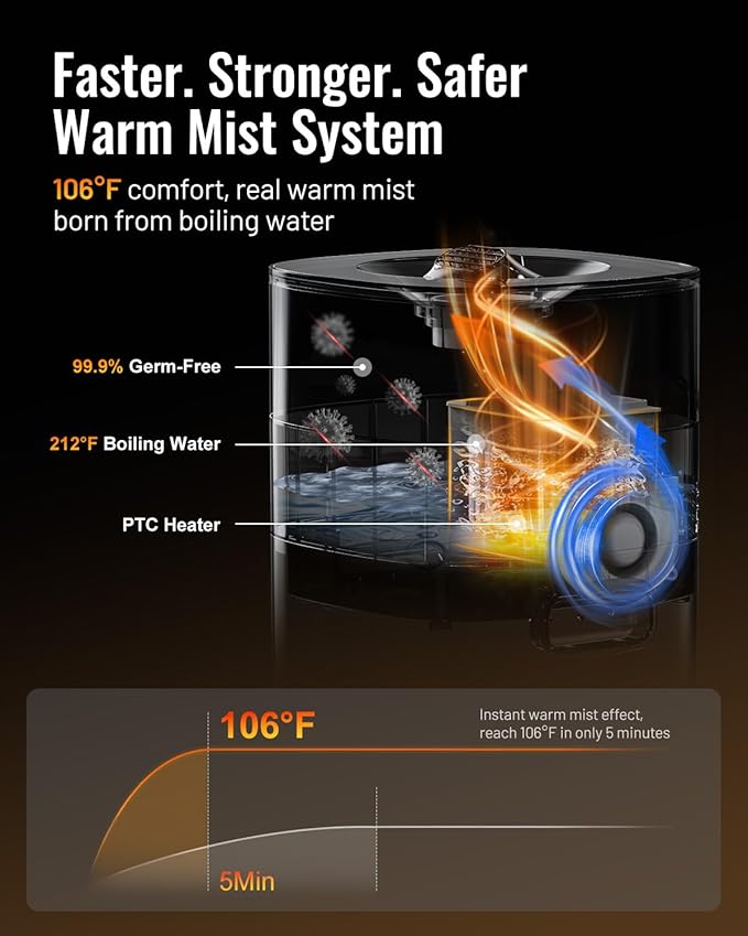 Cool and Warm Mist Humidifier Large Room, 5.3Gal/20L Humidifiers for Home 2500 sq ft, Whole House Humidifiers with Diffuser Extended Tube, Air Humidifier for Bedroom Nursery Baby Plants Black