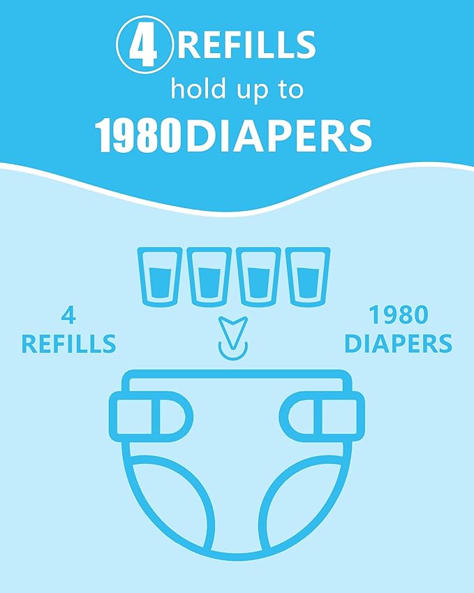 HIDALIFE Refills Compatible with Dekor Classic Diaper Pails, Disposable Diaper Trash Bags, Extra Thick Diaper Pail Refill Liners, Hold Up to 1980 Diapers (4 Pack)