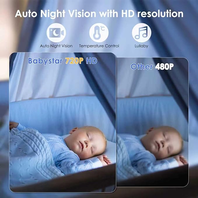 Babystar Baby Monitor with Camera and Audio, 720P HD Resolution 5" Display, Up to 22 Hour Battery, Remote Pan-Tilt-Zoom, No WiFi, VOX, Night Vision, 2-Way Audio, Lullabies, Temperature Sensor
