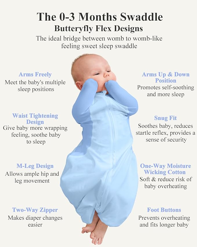 Swaddle for Newborns, Baby Swaddles 0-3 Months 5-13lb, Arms Up Swaddle 0-3 Months Newborn with Moisture-Wicking Fabric, Promotes Healthy Hip Development, 2-Way Zipper & Foot Buttons, 1Pack,Blue