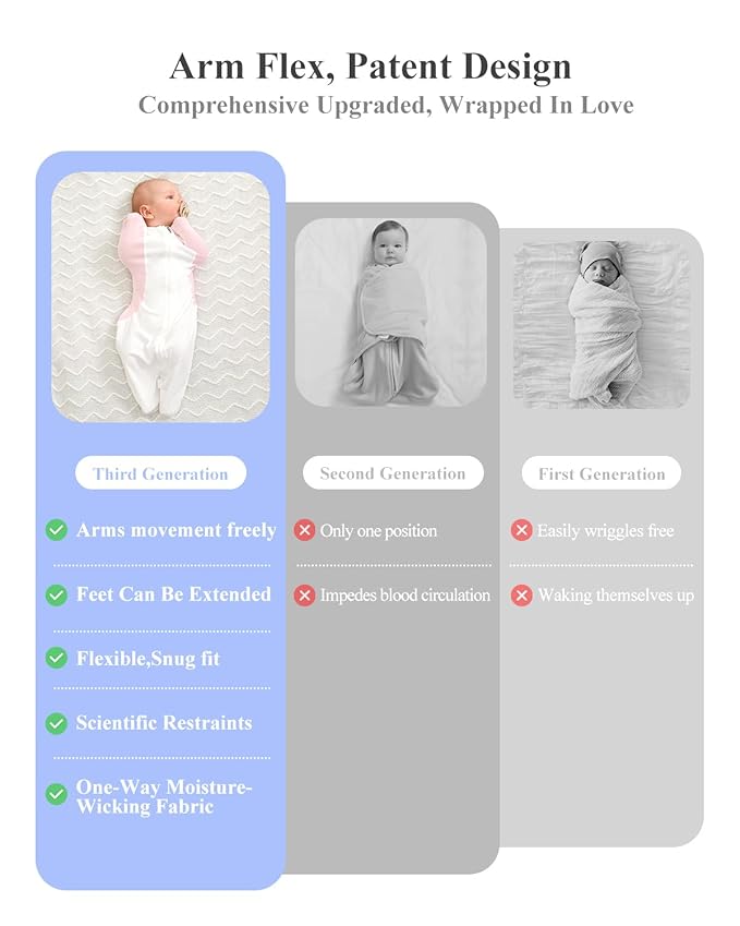Swaddle for Newborns, Baby Swaddles 0-3 Months 5-13lb, Arms Up Swaddle 0-3 Months Newborn with Moisture-Wicking Fabric, Promotes Healthy Hip Development, 2-Way Zipper & Foot Buttons, 1Pack,Pink