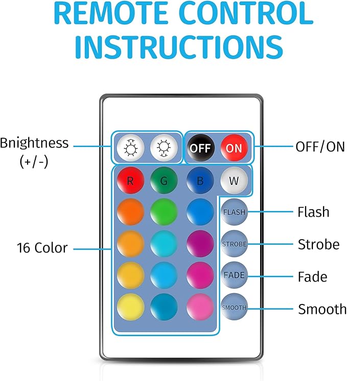 Mubarek Unicorn Night Light for Kids,【Remote&16 Colors】 Toddler Night Light,5 Brightness Nightlight for Kids Room,Cute Lamp Unicorn Lamp,Kawaii Room Decor,Gifts for Girls