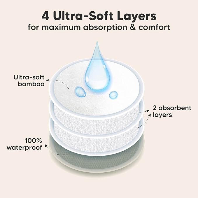 Organic Nursing Pads - 14 Washable Viscose Derived from Bamboo Breastfeeding Pads, Wash Bag, Reusable Breast Pads for Breastfeeding, Nipple Pads for Breastfeeding Essentials(Earth, L 4.8")