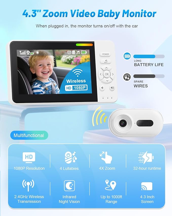 Wireless Baby Car Camera for Newborn Essentials with Auto Night Vision, HD 1080P Car Baby Monitor with 4X Zoom, Easy Install 360° Rotatable Rear Facing Carseat Mirrors