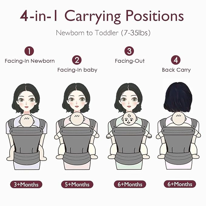 Baby Carrier for Newborn to Toddler, Cozy Baby Wrap Carrier 7-35 lbs, Ergonomic Backpack Design, Front and Back Facing Options, Black